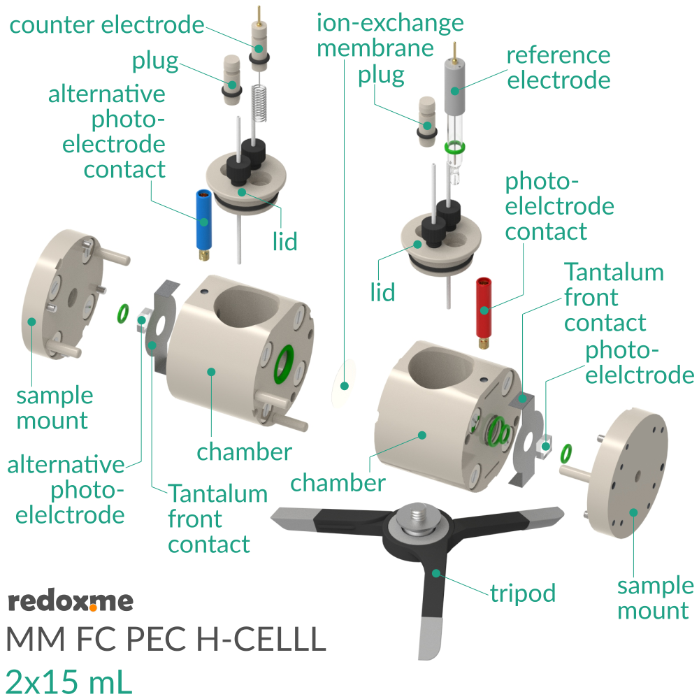 FC PEC H-Cell 2x15 mL- Front Contact Photo-Electrochemical H-Cell