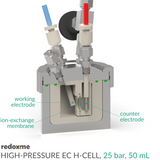 High-Pressure EC H-Cell, 25 bar, 50 mL - High-Pressure Electrochemical H-Cell