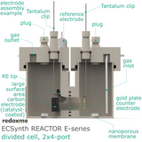 Electrosynthesis Reactor E-series, divided cell, 2x4-port