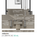 2-C BM FC EC 50 mL - Two-compartment Bottom Mount Front Contact Electrochemical Cell 50 mL