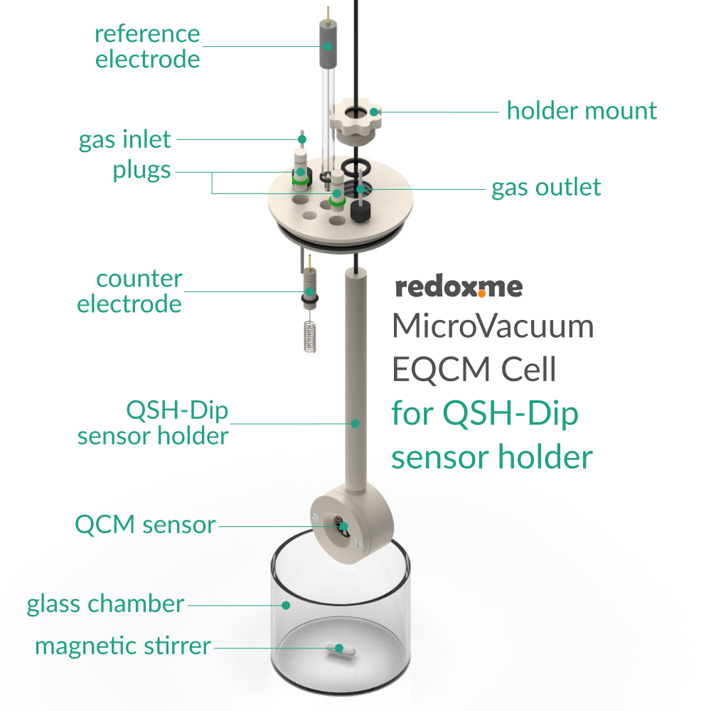 MicroVacuum EQCM Cell for QSH-Dip sensor holder