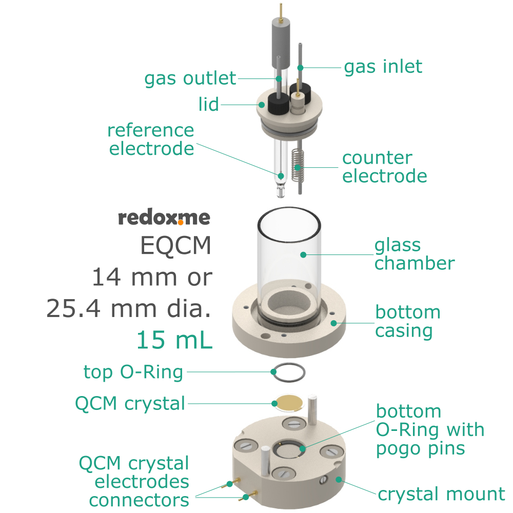 EQCM 14 mm or 25.4 mm dia., 15 mL - Electrochemical Quartz Crystal Microbalance cell