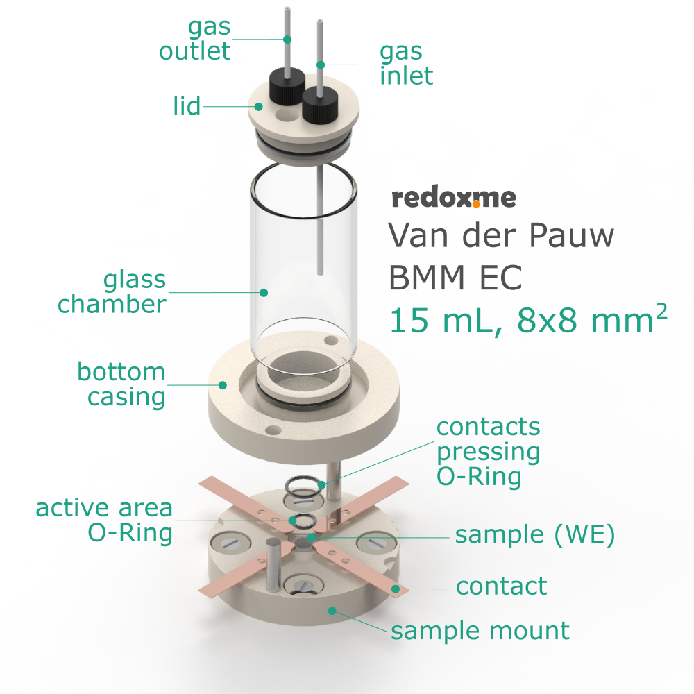 Van der Pauw BM/BMM EC, 15 mL - Van der Pauw Bottom Mount Electrochemical Cell