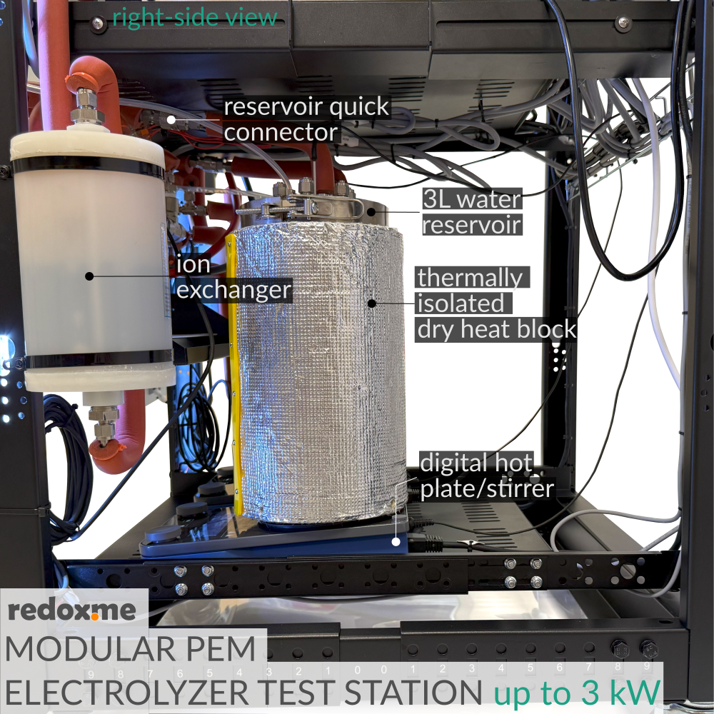 Modular PEM Electrolyzer Test Station up to 3 kW