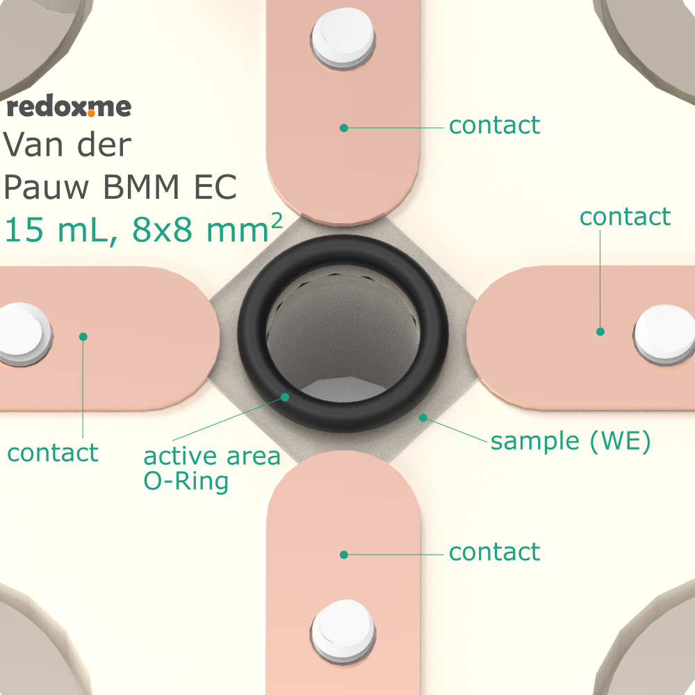 Van der Pauw BM/BMM EC, 15 mL - Van der Pauw Bottom Mount Electrochemical Cell