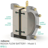Redox Flow Battery - Model 1 (RFB1)