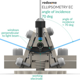 Ellipsometry EC - Ellipsometry Electrochemical Cell, angle of incidence 70 deg