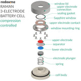 Raman Three-Electrode Battery Cell – compression controlled