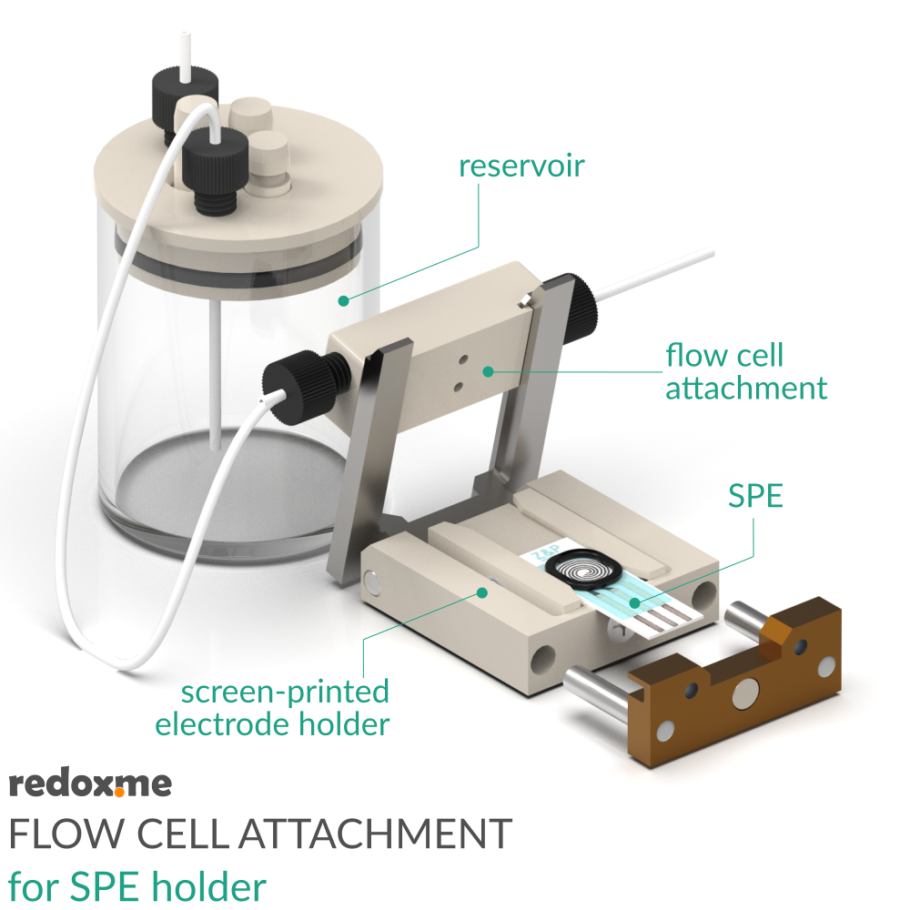 Flow Cell Attachment for SPE holder