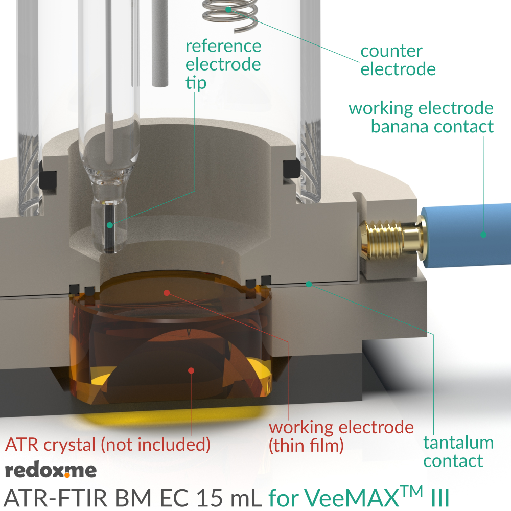 ATR-FTIR BM EC 15 mL for VeeMAXTM III - Attenuated Total Reflectance Electrochemical Cell