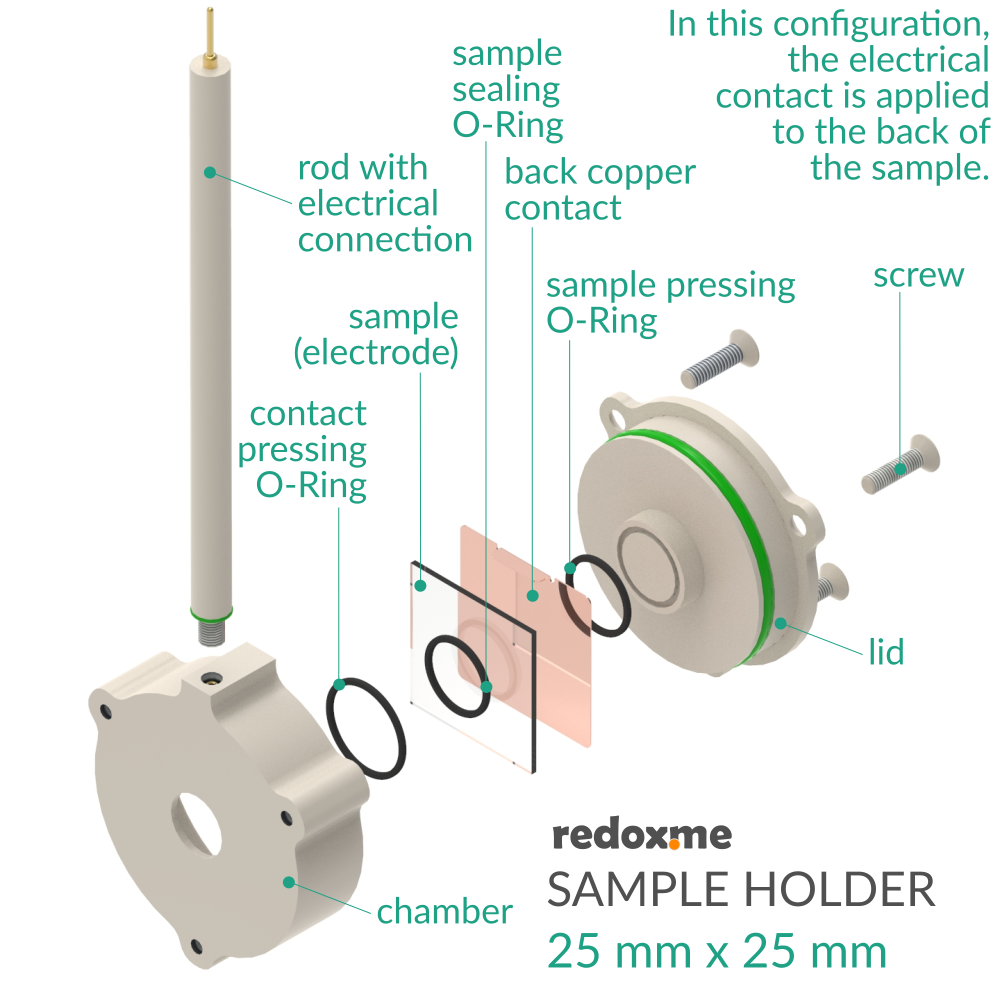 Sample Holder 25 mm x 25 mm