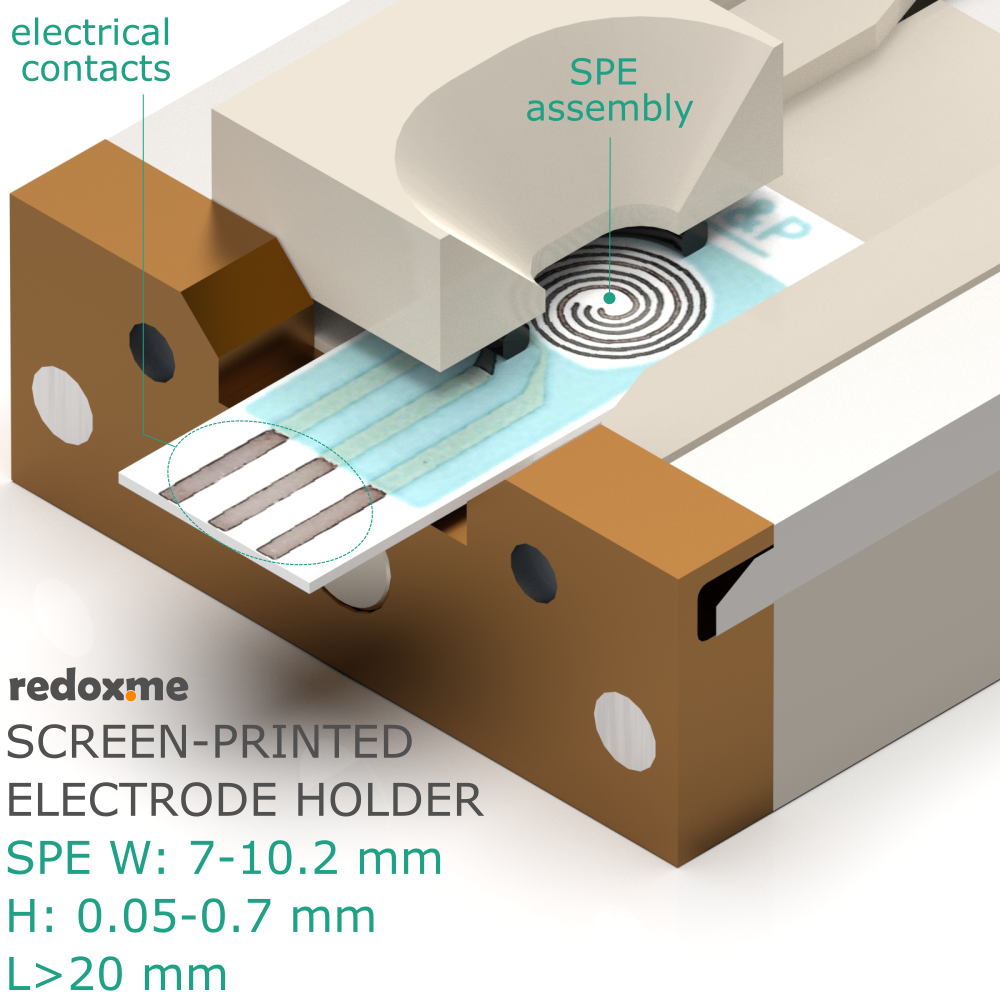 Screen-Printed Electrode Holder - SPE W: 7-10.2 mm, H: 0.05-0.7 mm, L>20 mm