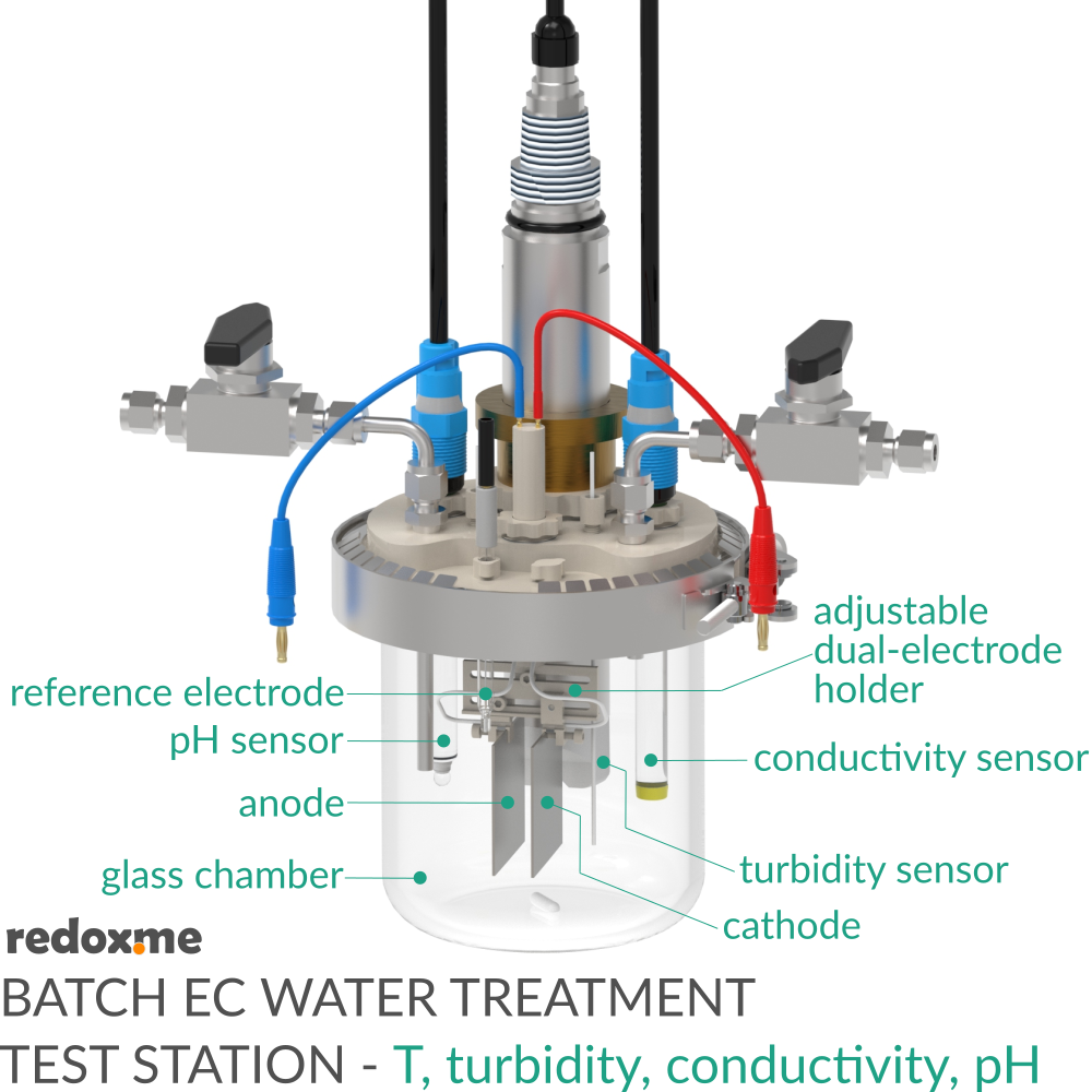 Batch Electrochemical Water Treatment Test Station