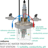 Batch Electrochemical Water Treatment Test Station