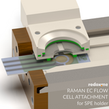 Raman EC Flow Cell Attachment for SPE holder