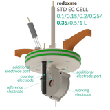 Standard Electrochemical Cell