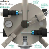 FEC H-Cell 2x1.5 mL- Flow Electrochemical H-Cell