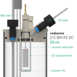 2-C BM FC EC 50 mL - Two-compartment Bottom Mount Front Contact Electrochemical Cell 50 mL