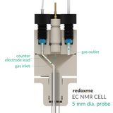 Electrochemical Nuclear Magnetic Resonance cell – EC NMR 5 mm dia. probe
