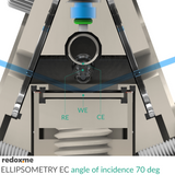 Ellipsometry EC - Ellipsometry Electrochemical Cell, angle of incidence 70 deg