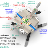 Devanathan-Stachurski Permeation Cell, model A