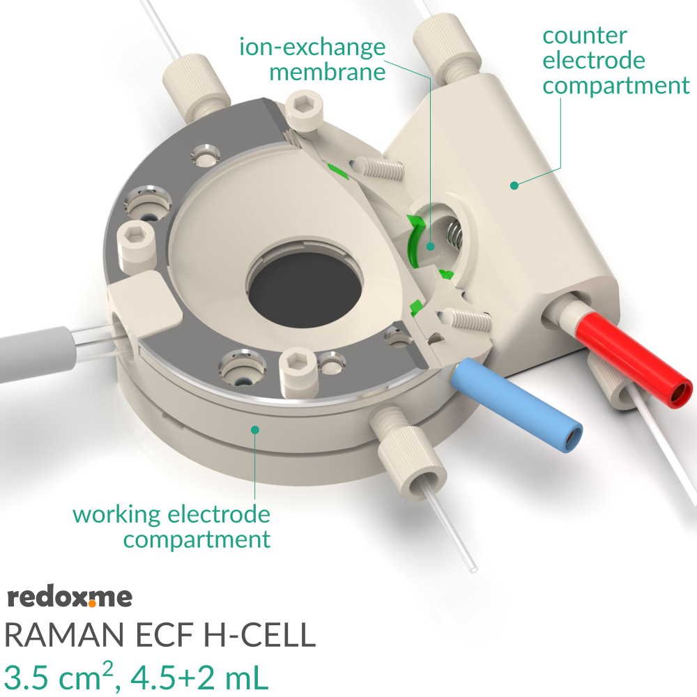 Raman ECF H-Cell 3.5 cm2, 4.5+2 mL – Raman Electrochemical Flow H-Cell, active area: 3.5 cm2, volume: 4.5+2 mL