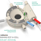 Raman ECF H-Cell 3.5 cm2, 4.5+2 mL – Raman Electrochemical Flow H-Cell, active area: 3.5 cm2, volume: 4.5+2 mL