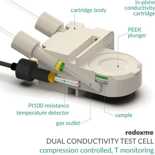 Dual Conductivity Test Cell - compression controled, T monitoring