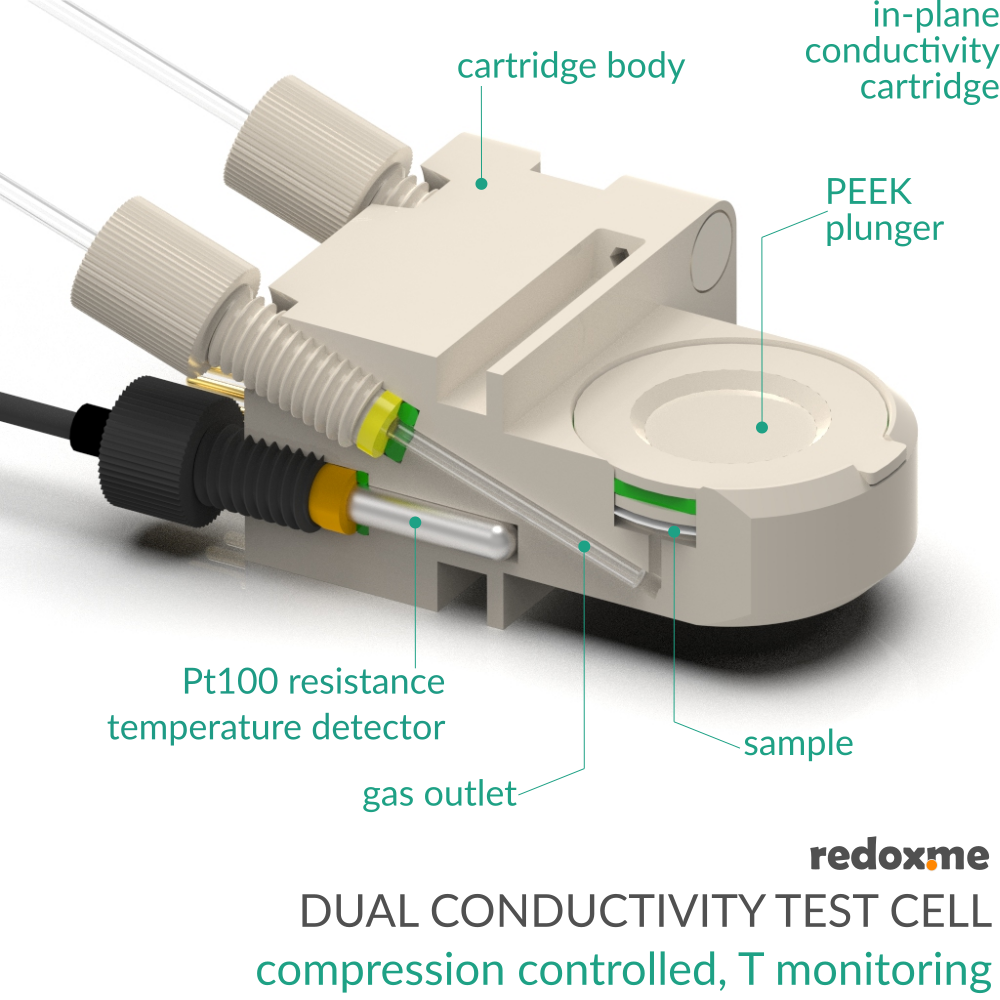 Dual Conductivity Test Cell - compression controled, T monitoring