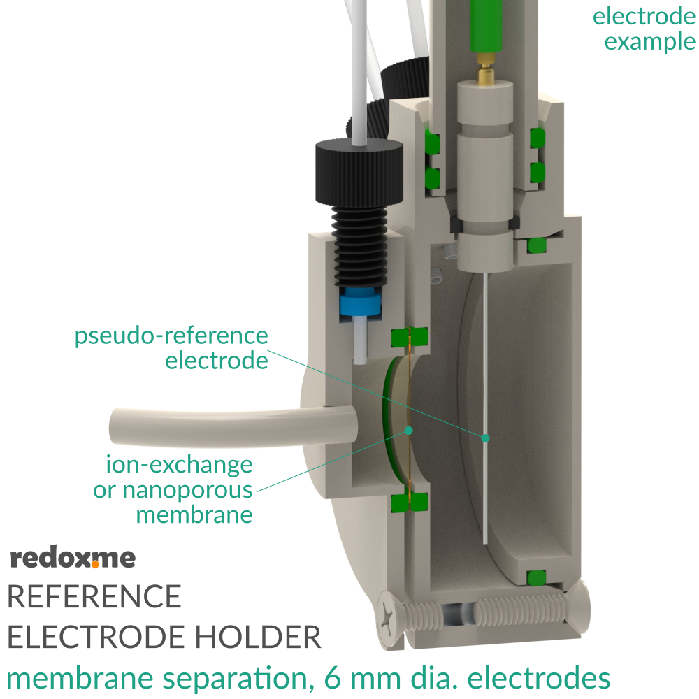 Reference Electrode Holder - membrane separation, 6 mm dia. electrodes