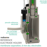 Reference Electrode Holder - membrane separation, 6 mm dia. electrodes