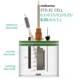 Standard Electrochemical Cell