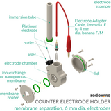 Counter Electrode Holder - membrane separation, 6 mm dia. electrodes