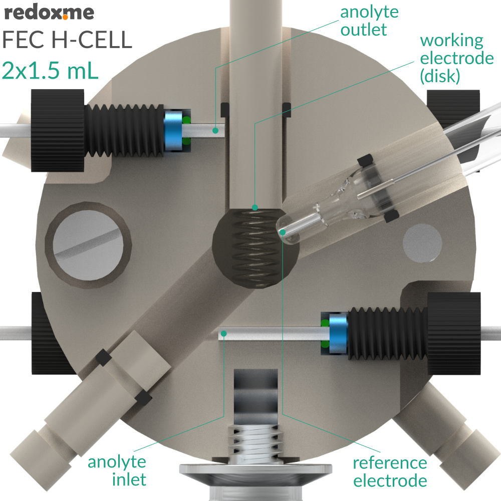 FEC H-Cell 2x1.5 mL- Flow Electrochemical H-Cell