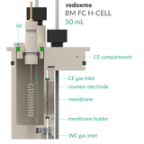 BM FC H-CELL 50 mL - Bottom Mount Front Contact Electrochemical H-Cell 50 mL