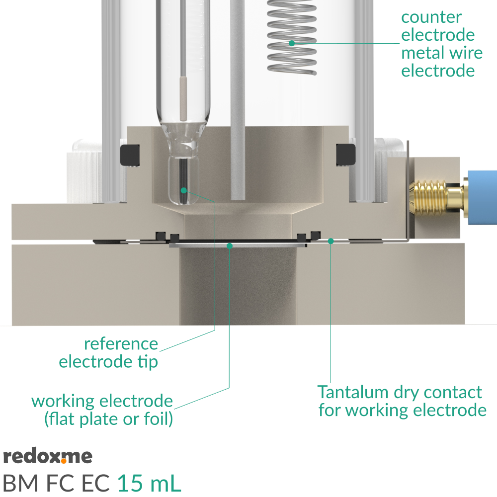 BM FC EC 15mL - Bottom Mount Front Contact Electrochemical Cell, 15mL