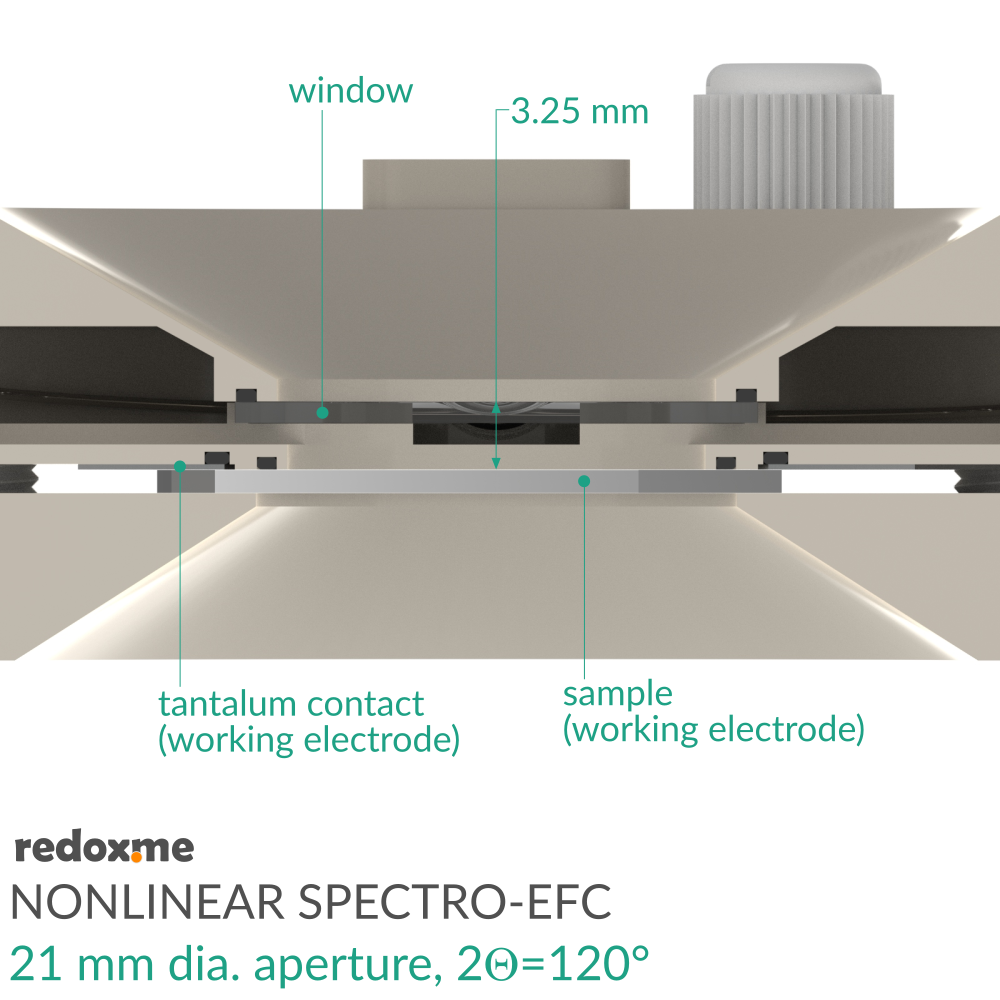 Nonlinear Spectro-EFC, 21 mm dia. aperture, 2Theta=120 degrees - Screw Mount Nonlinear Spectro-Electrochemical Flow Cell