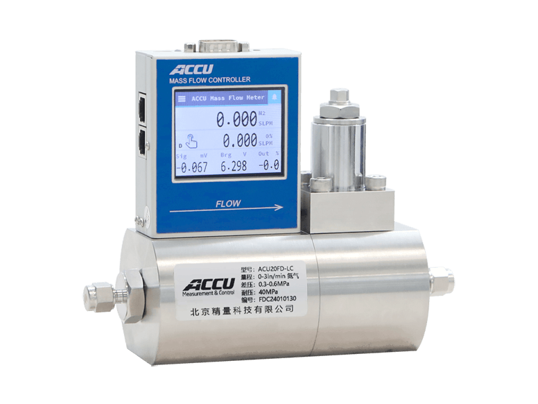 ACCU ACU20FD High Accuracy Thermal Mass Flow Controller - Thasar S.r.l.
