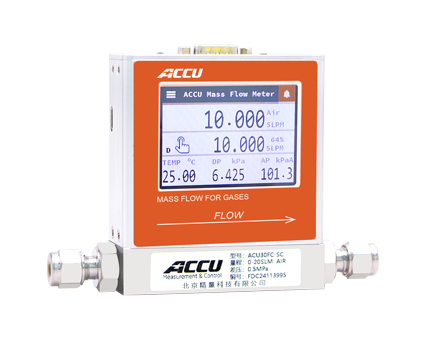 ACCU ACU30FC Differential Pressure Mass Flow Controller - Thasar S.r.l.