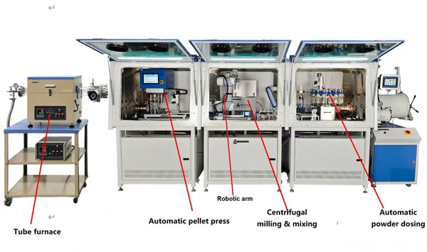 Automated Solid Phase Synthesis Platform in Glovebox for Sulfide or Halide Electrolytes -AM-SP02-GB