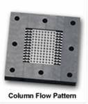 Flow Battery Hardware - Thasar S.r.l.