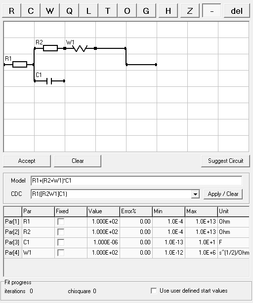 IviumSoft - Thasar S.r.l.
