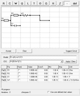 IviumSoft - Thasar S.r.l.