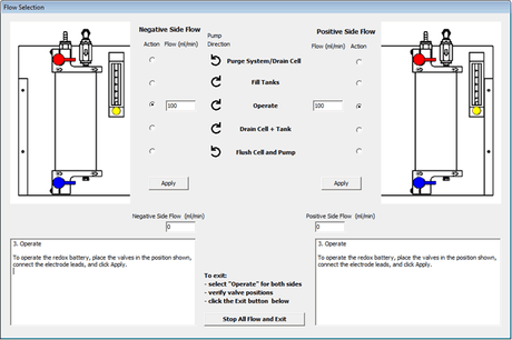 FlowCell®, FlowCell-ETS® And FCView® For Windows - Thasar S.r.l.