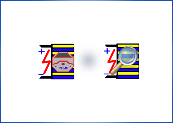 FlowCell®, FlowCell-ETS® And FCView® For Windows - Thasar S.r.l.