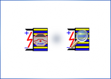 FlowCell®, FlowCell-ETS® And FCView® For Windows - Thasar S.r.l.
