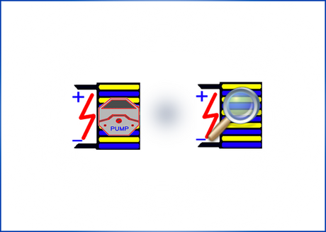FlowCell®, FlowCell-ETS® And FCView® For Windows - Thasar S.r.l.