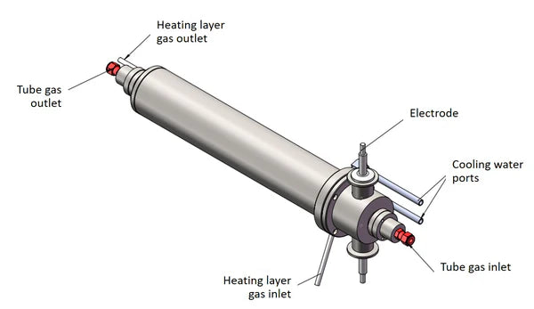 1100℃ Max. 100mm O.D Tube Furnace for High Magnetic Field - GSL-1200X-MH100