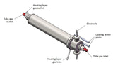 1100℃ Max. 100mm O.D Tube Furnace for High Magnetic Field - GSL-1200X-MH100