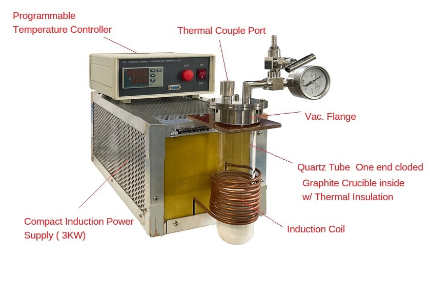 Mini Induction Heating Furnace up to 1600°C - IH-1600 - Thasar Store